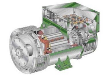 东源发电机内部结构图